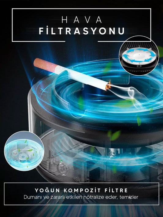 DUMANSIZ KÜLLÜK